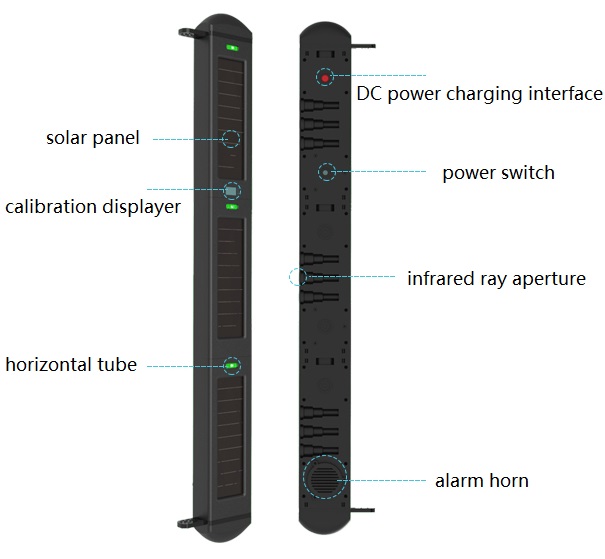 (image for) Break beam solar power wireless 6-beam perimeter intrusion alarm